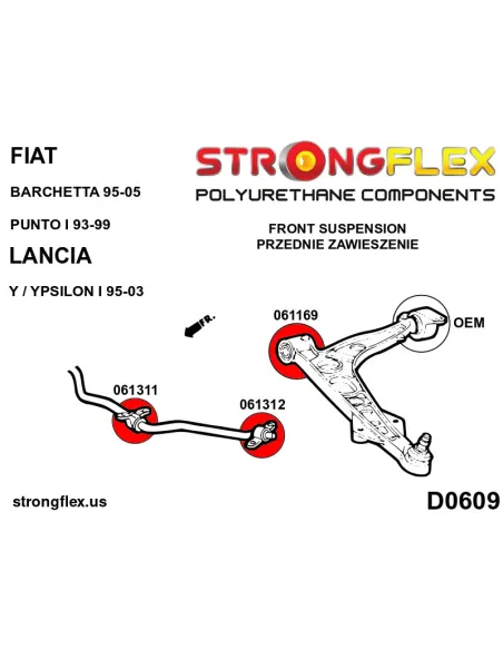 066080A: Front suspension bush kit SPORT