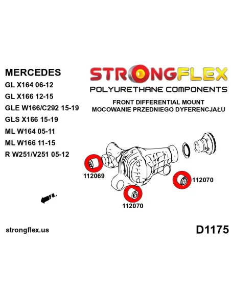 116295A: Full suspension polyurethane bush kit SPORT