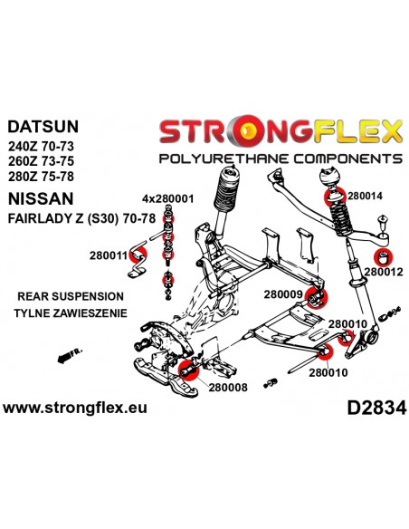286208A: Full suspension bush kit SPORT