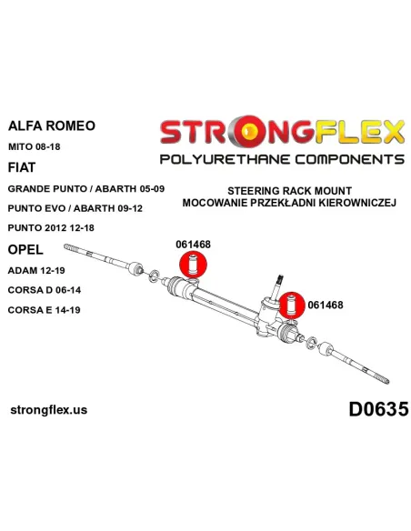 061468A: Steering rack bush SPORT