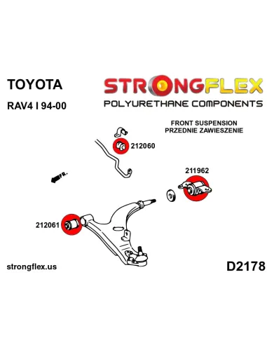 212061A: Front control arm – front bush SPORT