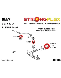 036121B: Full suspension polyurethane bush kit 2
