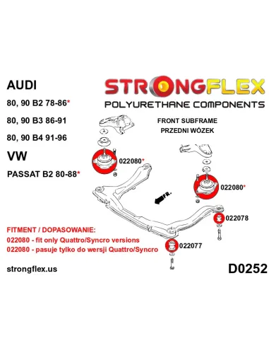 216238A: Rear suspension bush kit SPORT