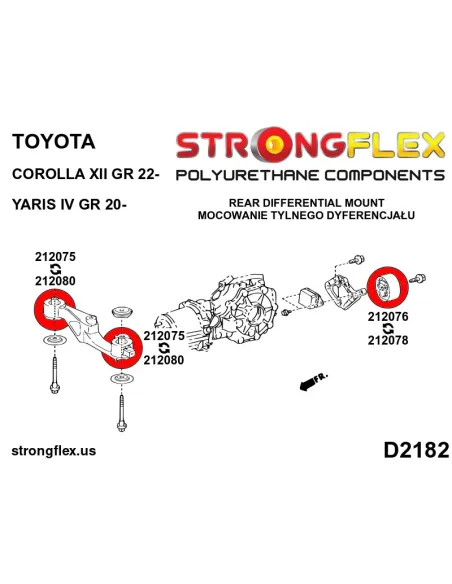 216296A: Full suspension bush kit SPORT