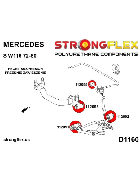 112095A: Front upper arm bush – inner SPORT