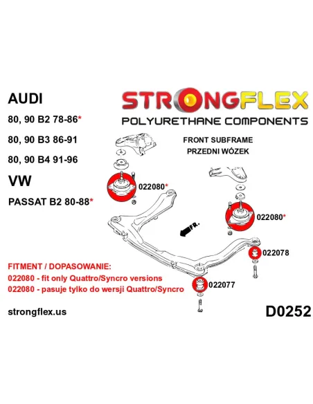022080A: Gearbox / differential mount SPORT