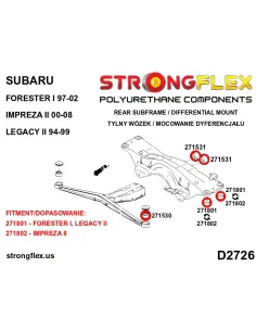 276248A: Rear subframe bush kit SPORT 2