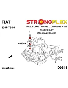 066085A: Full suspension bush kit SPORT 2