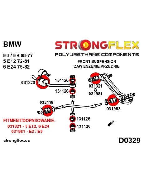 036134A: Full suspension polyurethane bush kit SPORT