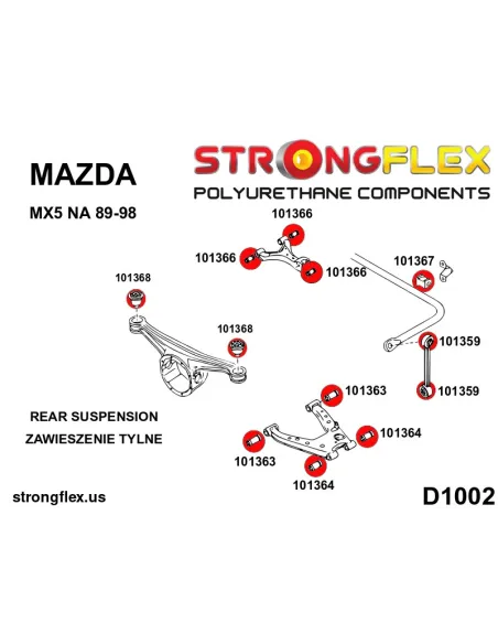106176A: Rear suspension bush kit SPORT