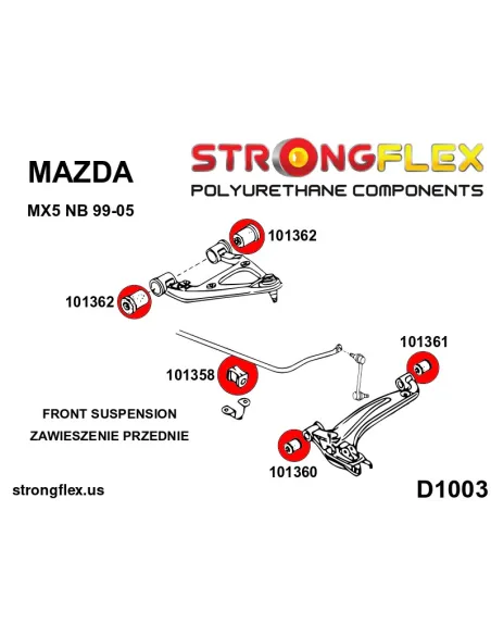 101360B: Front lower front suspension bush