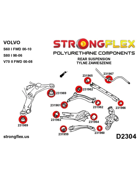 236215A: Full suspension bush kit SPORT