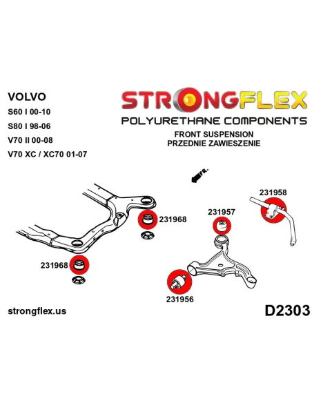236215B: Full suspension bush kit