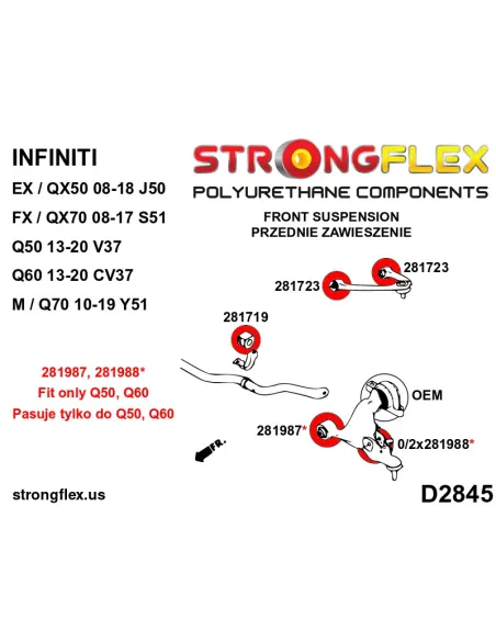 286231A: Full suspension bush kit SPORT