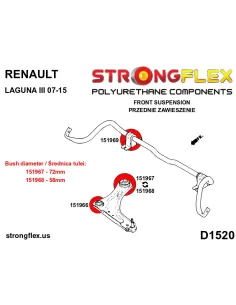 151966A: Front control arm – front bush SPORT 2