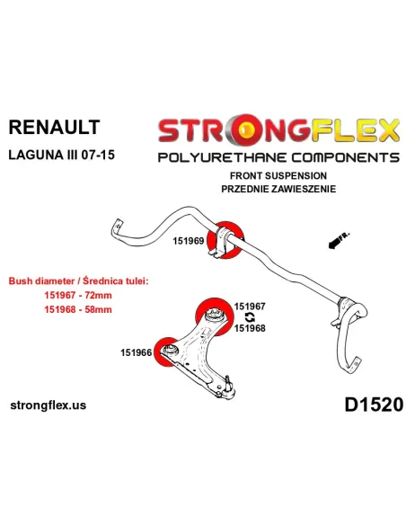 156094A: Front suspension bush kit SPORT