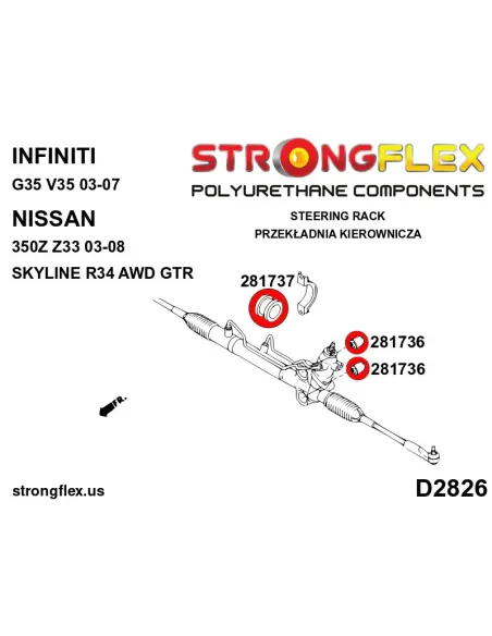 281736A: Steering rack bush SPORT