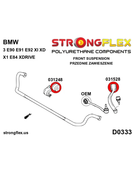 036139B: Full suspension polyurethane bush kit