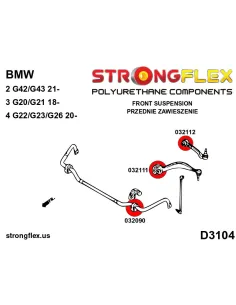 036141B: Front suspension bush kit 2