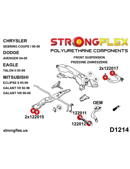 122015A: Front beam bushing SPORT
