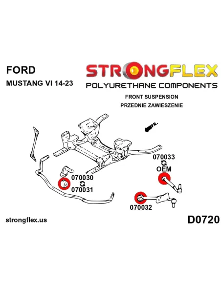 070032A: Front lower wishbone bush – front SPORT