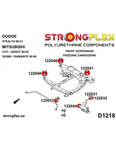122044A: Front control arm – front bush SPORT 2