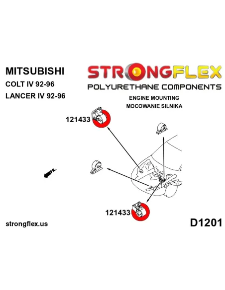 121433B: Engine mount inserts
