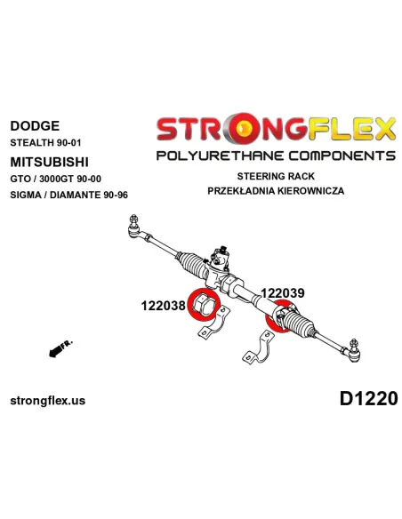122039A: Steering rack bush SPORT