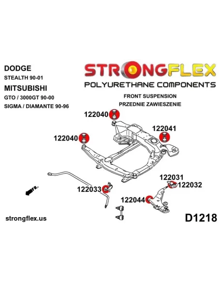 126153A: Full suspension polyurethane bush kit SPORT
