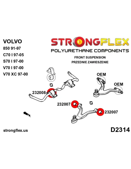 236216A: Front suspension bush kit SPORT