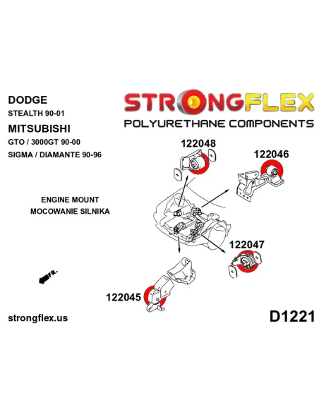 122048A: Engine mount bushing – right SPORT