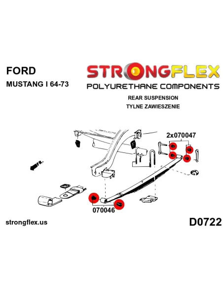 070047B: Shackle bushing