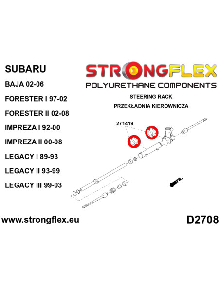 276146A: Full suspension bush kit SPORT