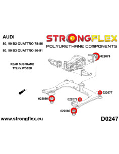 Engine mounts