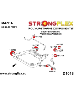 101747A: Front subframe - rear bush SPORT 2