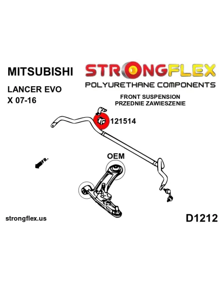 121514B: Front/rear anti roll bar bush