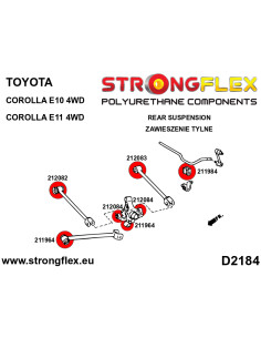 StrongFlex Polyurethane Components StrongFlex Polyurethane Components