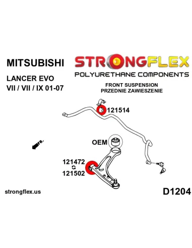 121472A: Front wishbone front bush 14mm SPORT