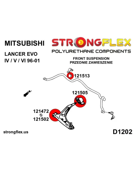 121502A: Front wishbone front bush 12mm SPORT