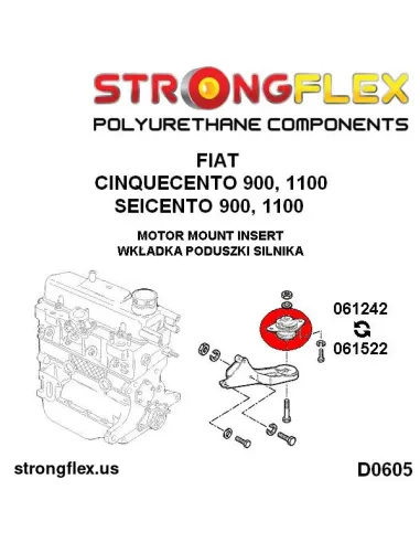 061522B: Motor mount inserts