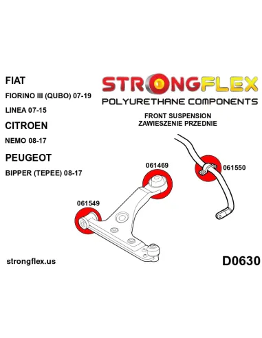 061469B: Front wishbone rear bush