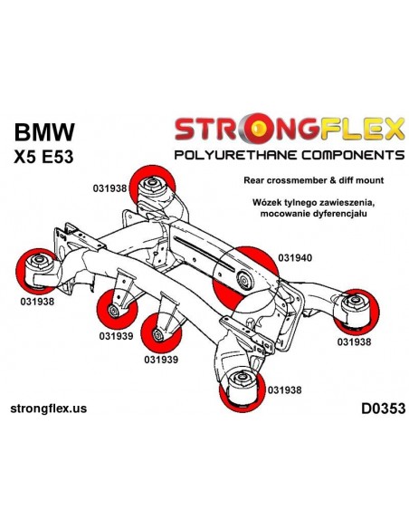 036247B: Suspension bush kit