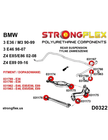 036047A: Front and rear suspension bush kit SPORT