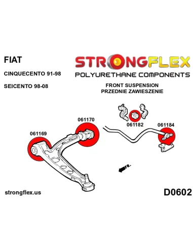 066042A: Front anti roll bar bush kit polyurethane SPORT