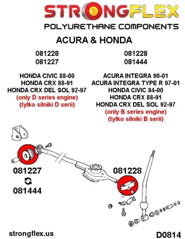 086058A: Shift lever stabilizer and extension mounting bush kit SPORT