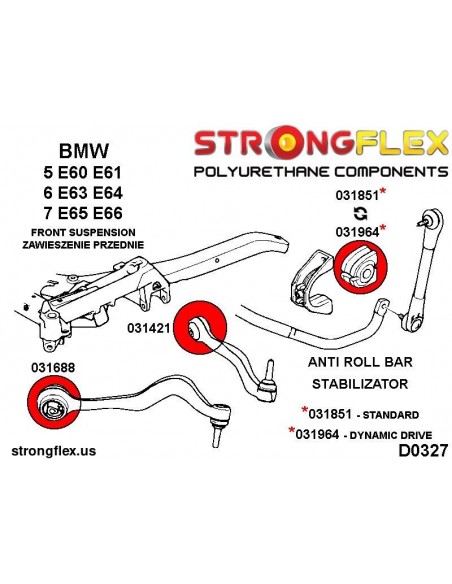 036248A: Suspension bush kit SPORT