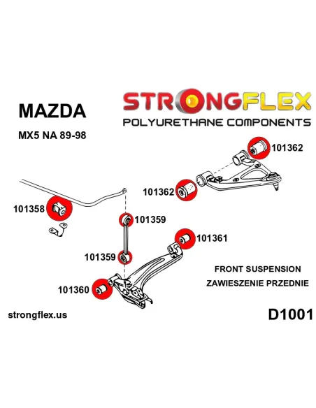 106128B: Full suspension polyurethane bush kit