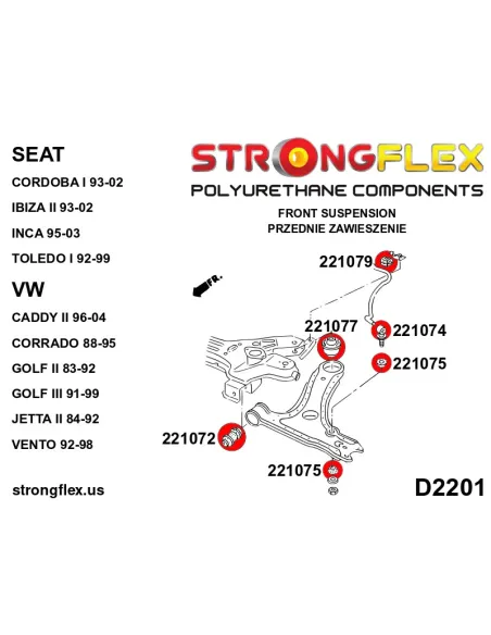 226017A: Front suspension bush kit SPORT