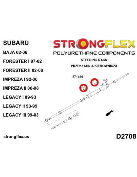 276146B: Full suspension bush kit