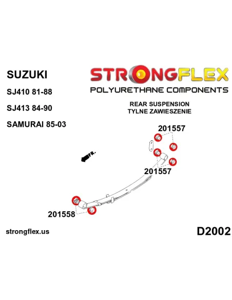 201557B: Shackle bushing